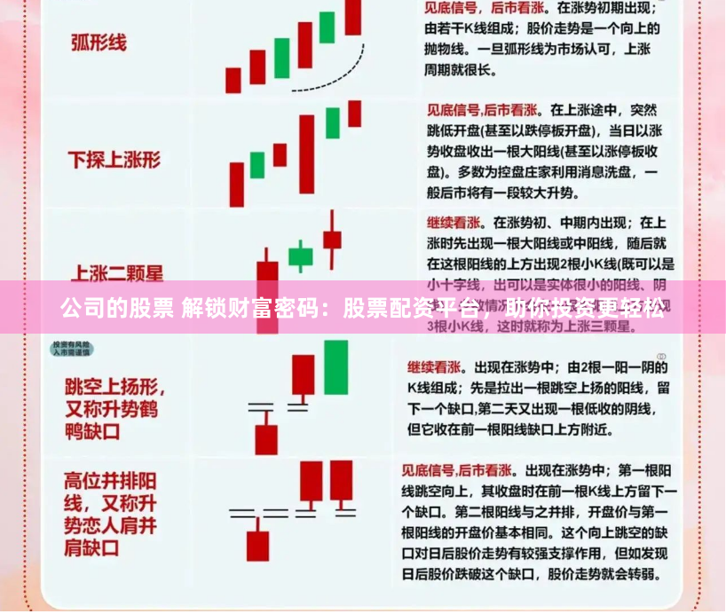 公司的股票 解锁财富密码：股票配资平台，助你投资更轻松